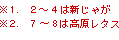 ※1.2～4は新じゃが　※2.7～8は高原レタス