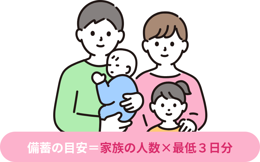 備蓄の目安＝家族の人数✕最低3日分