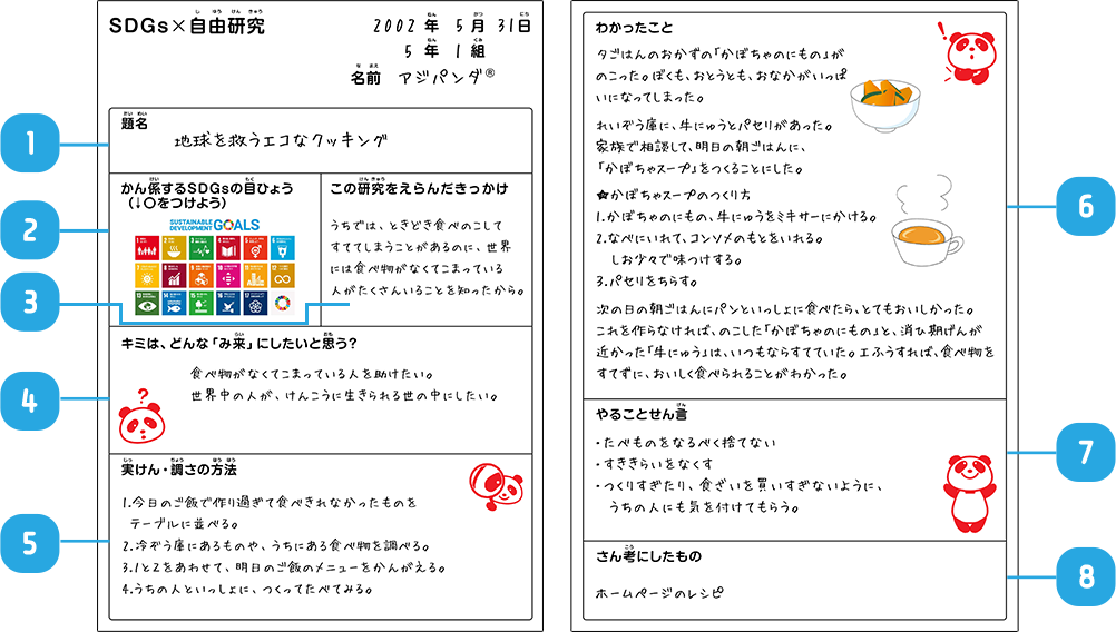 カンタンまとめ用紙の使い方