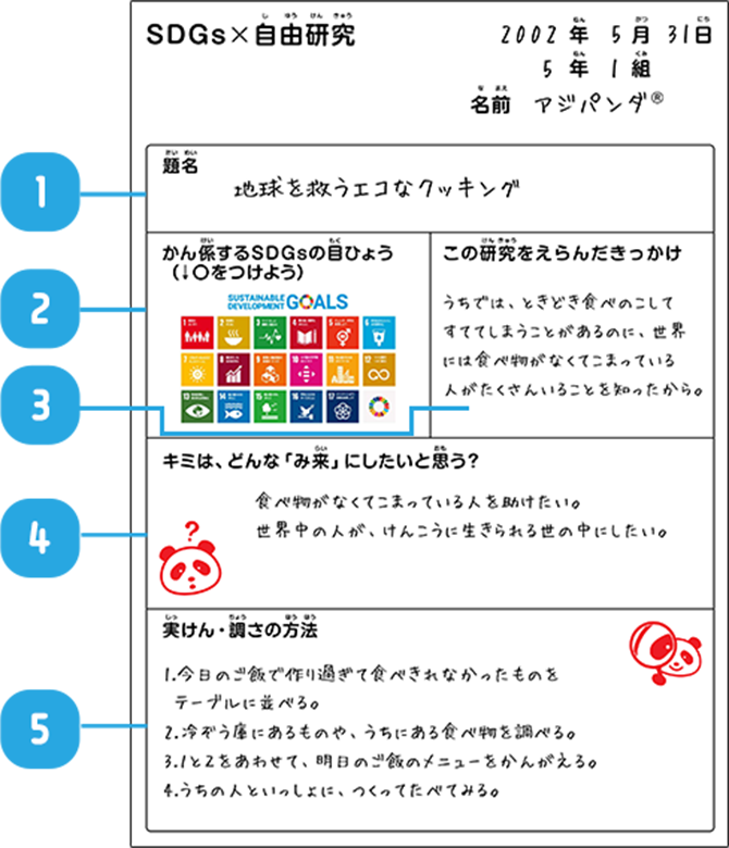 カンタンまとめ用紙の使い方