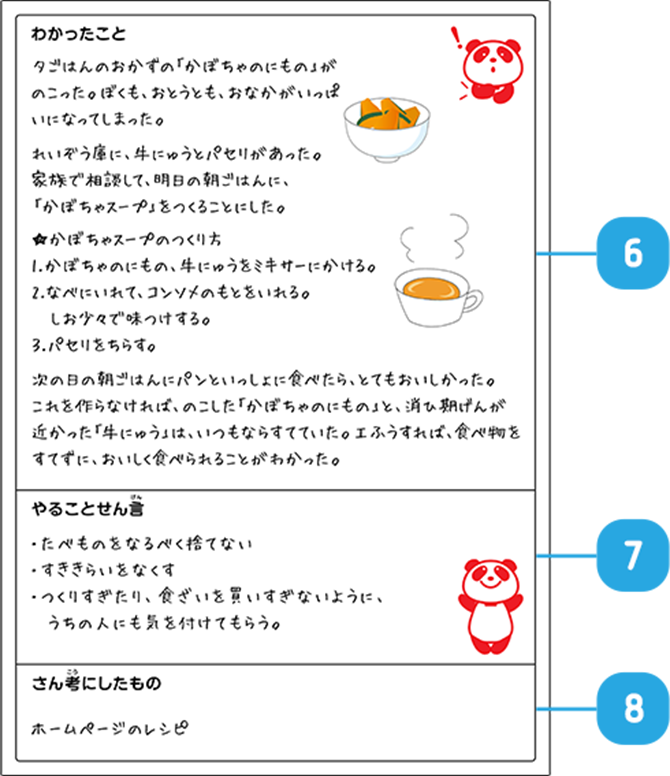 カンタンまとめ用紙の使い方