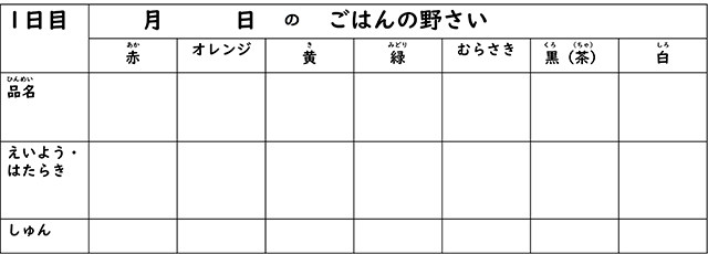 表