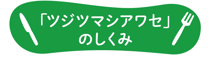 「ツジツマシアワセ」のしくみ