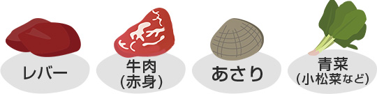 レバー、牛肉(赤身)、あさり、青菜