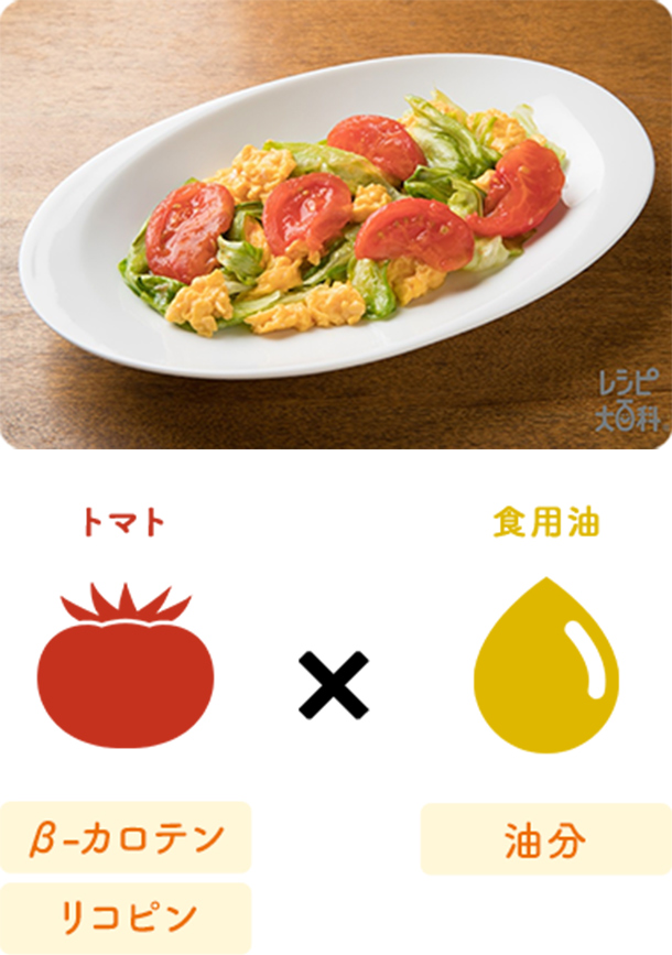トマト×食用油