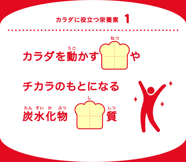 カラダに役立つ栄養素1