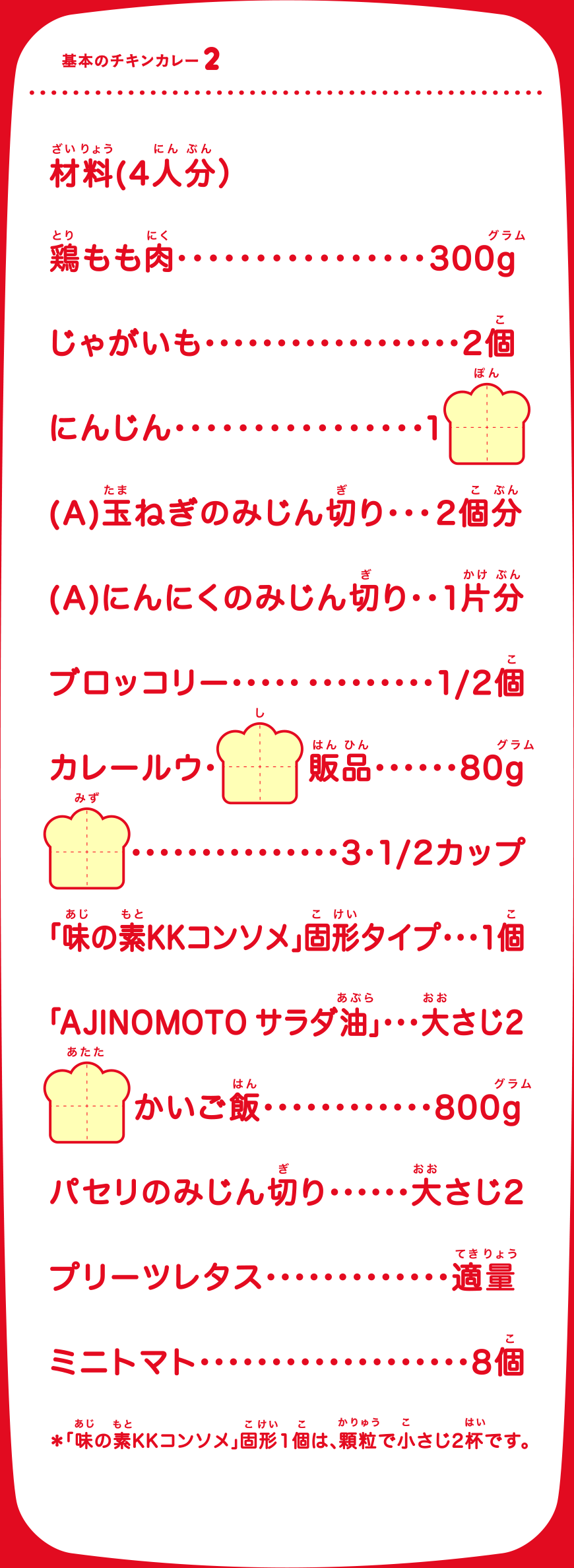 基本のチキンカレー2