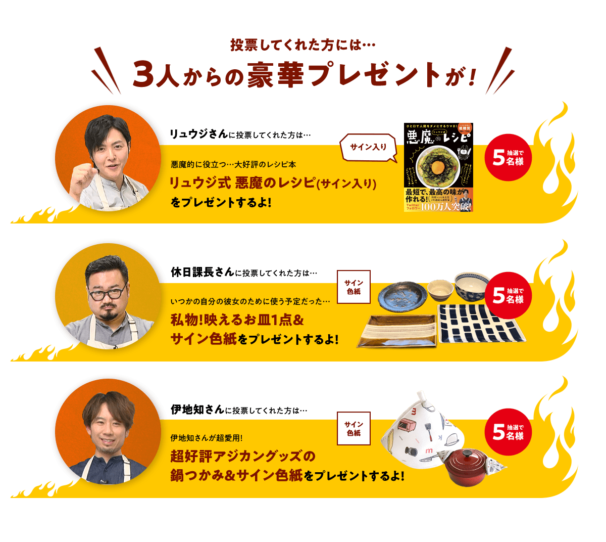 豪華プレゼント詳細