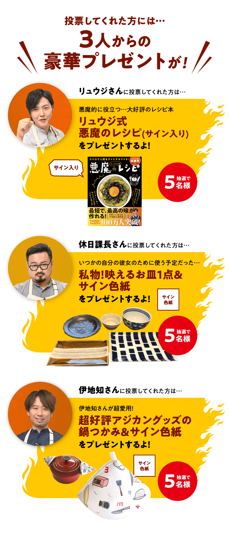 豪華プレゼント詳細