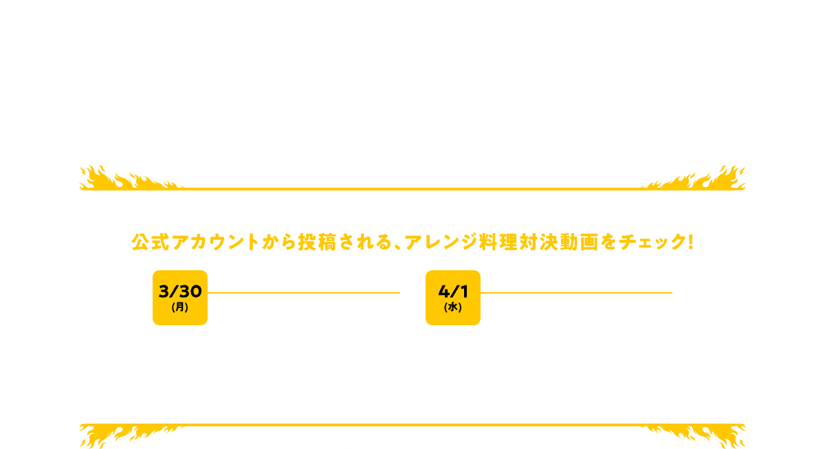 投票方法について