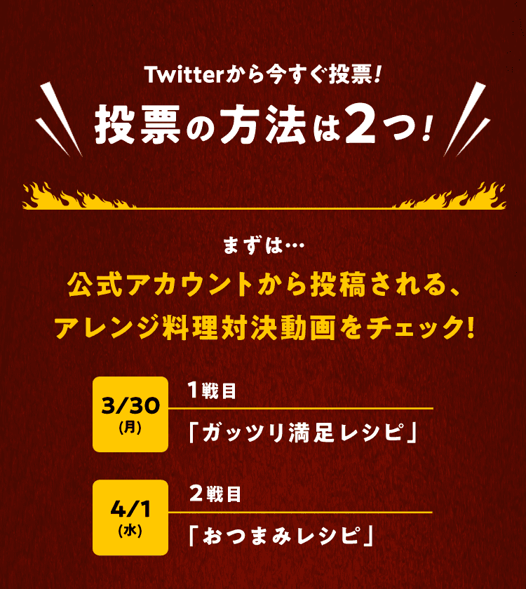 投票方法について
