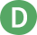 グループD