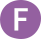 グループF