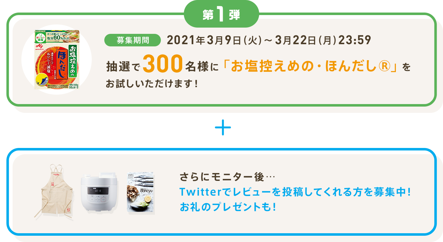 キャンペーン概要