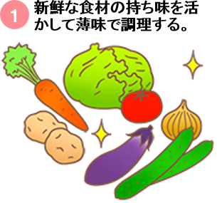 野菜