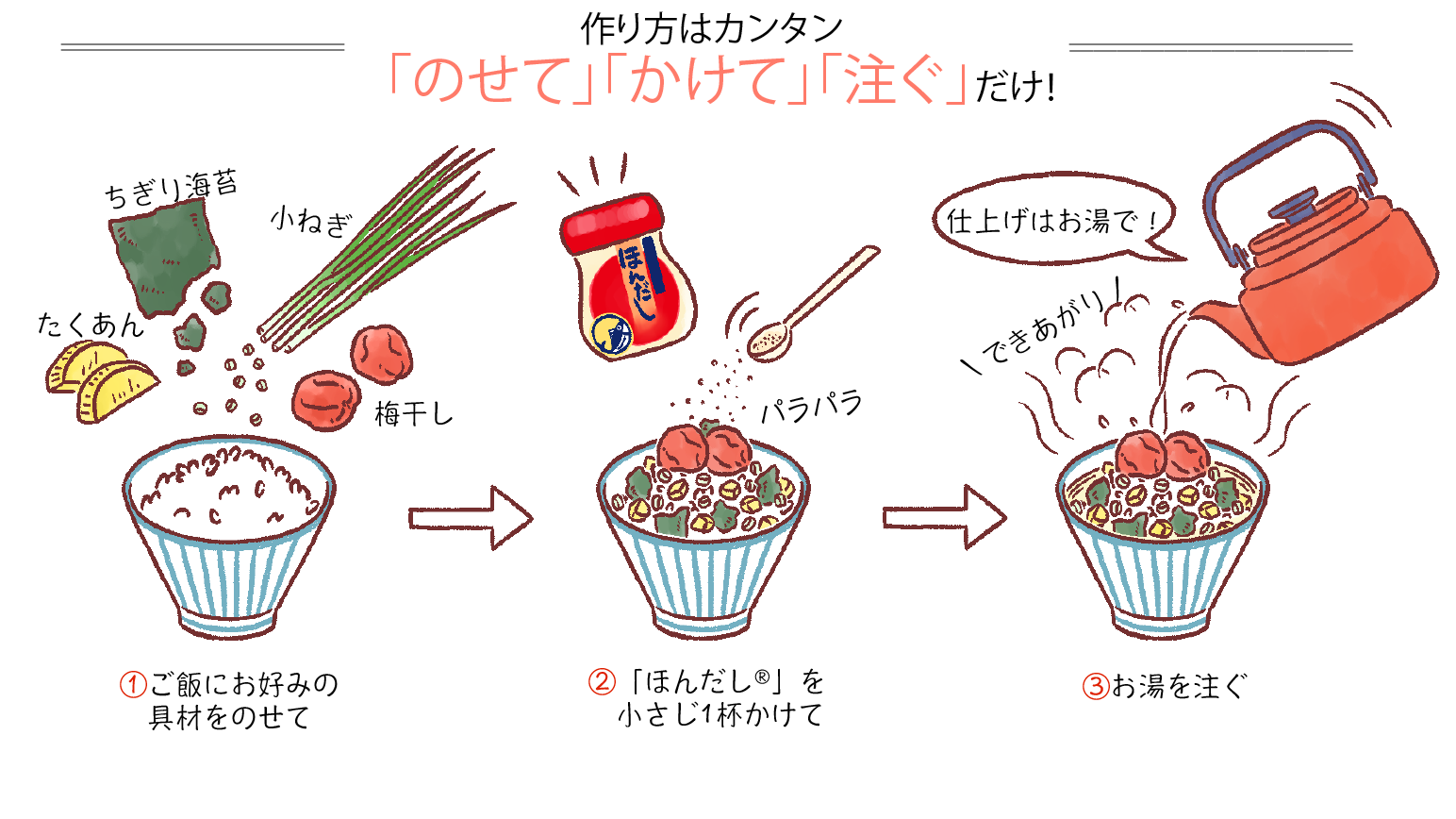 お茶漬けの基本の作り方